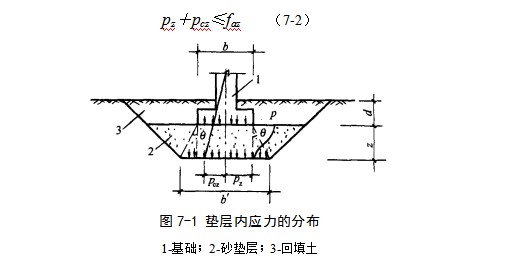 硚口地基处理