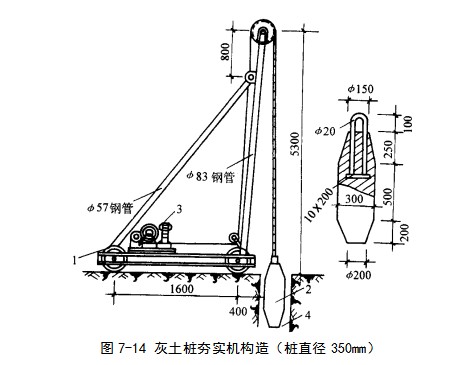 硚口挤密桩地基